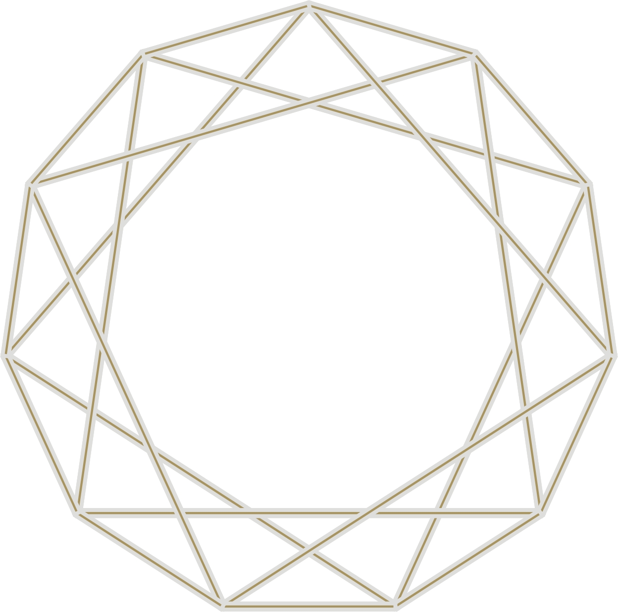 Logo Feng Shui Räume